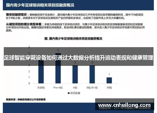 足球智能穿戴设备如何通过大数据分析提升运动表现和健康管理